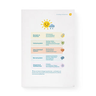 Alles über Vitamin D (Buch)